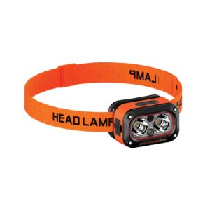 Porodo Wave-Sensor Rechargeable LED Headlamp