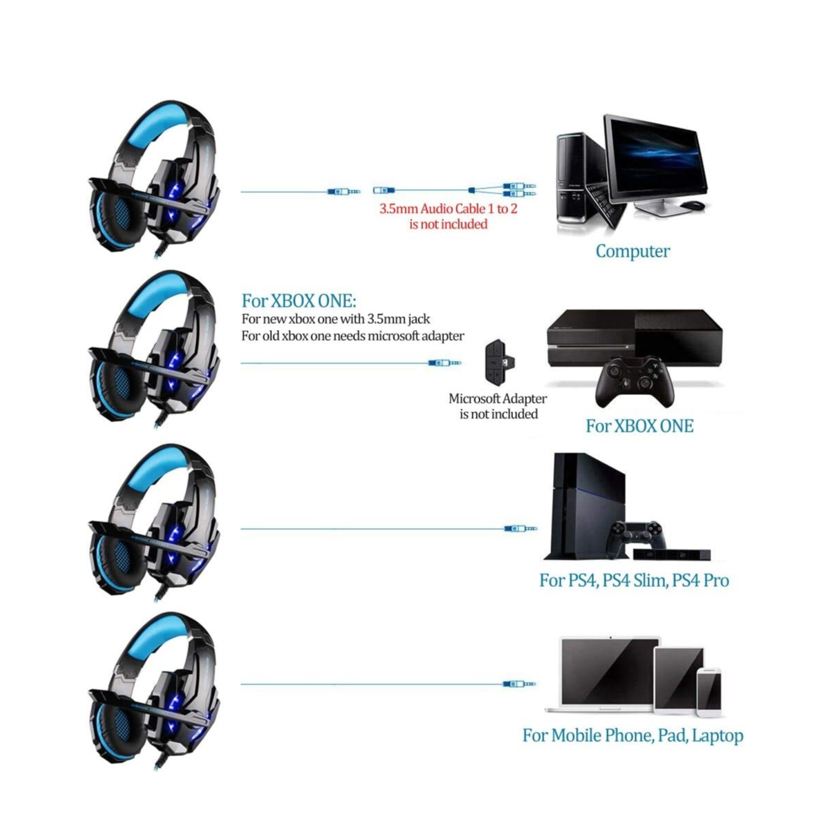 Kotion Each G9000 3.5mm Gaming Headphone - Image 2