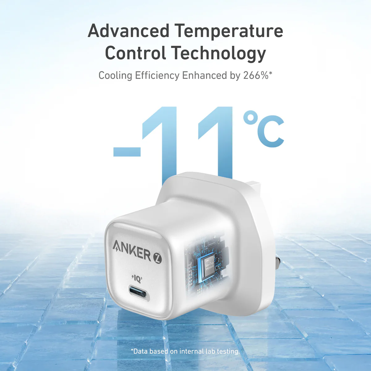 Anker Zolo 20W PD Adaptor A2699K11 - Image 3